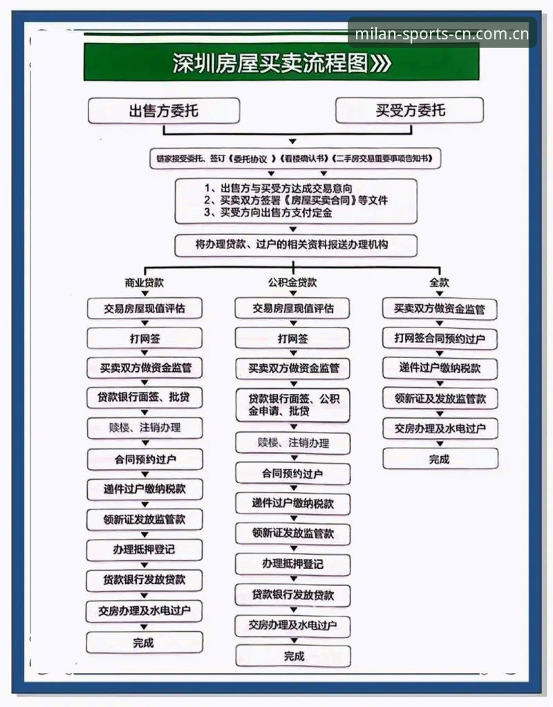 米兰体育APP官网下载 米兰体育平台最新动态:APP官网下载全流程指南与用户真实体验分享